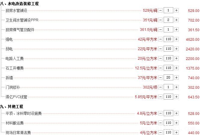 110平米簡(jiǎn)單要多少錢？110平全包裝修預(yù)算清單（詳細(xì)價(jià)格）